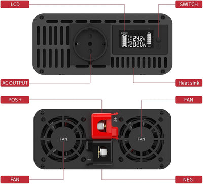DATOUBOSS Wechselrichter 24V auf 230V Reiner Sinus mit 1 EU Steckdose & USB-Port-inkl& LCD Anzeige S