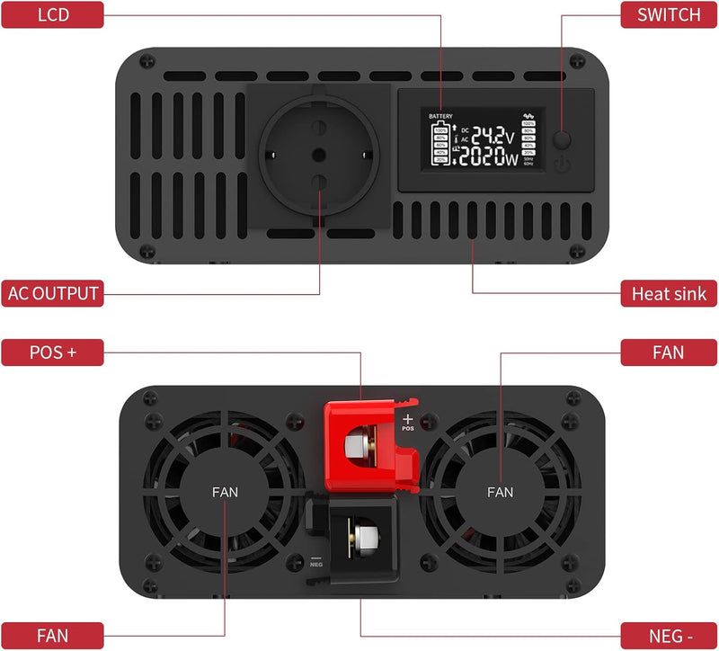 DATOUBOSS Wechselrichter 24V auf 230V Reiner Sinus mit 1 EU Steckdose & USB-Port-inkl& LCD Anzeige S