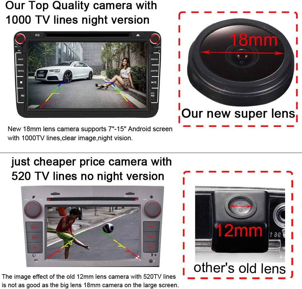 Super HD Wasserdicht Nachtsicht Rückfahrkamera Ersatz für VW Golf Variant Mk4 MK5/Tiguan/Touareg/Pol