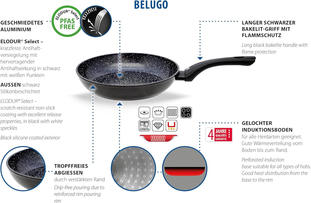 ELO Belugo Pfanne 28 cm aus geschmiedetem Aluminium – Hochwertige Antihaft Pfanne PFAS frei mit ELOD