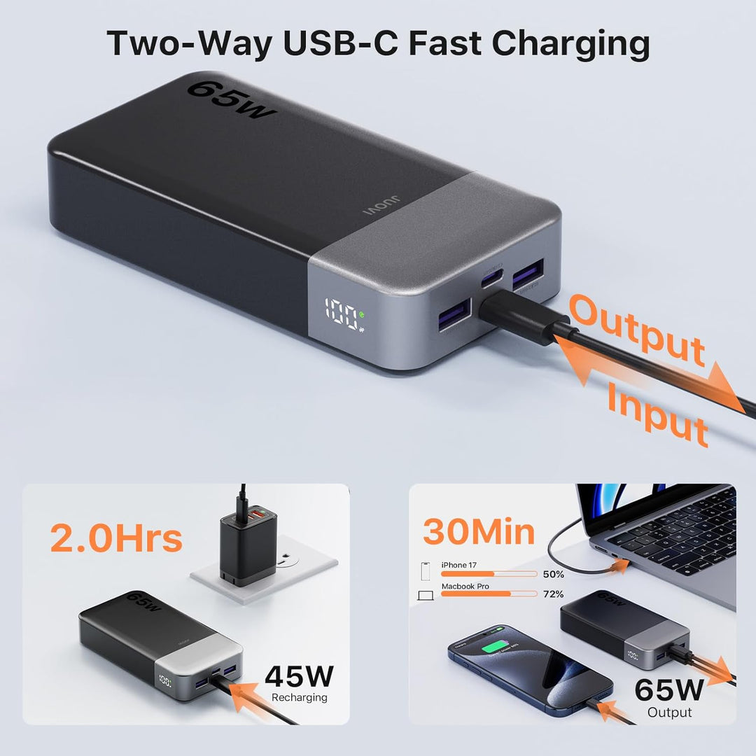 JUOVI Power Bank 65W 20000mAh Laptop Tragbarer Ladegerät, PD QC Schnellladefunktion Akku Pack mit 2