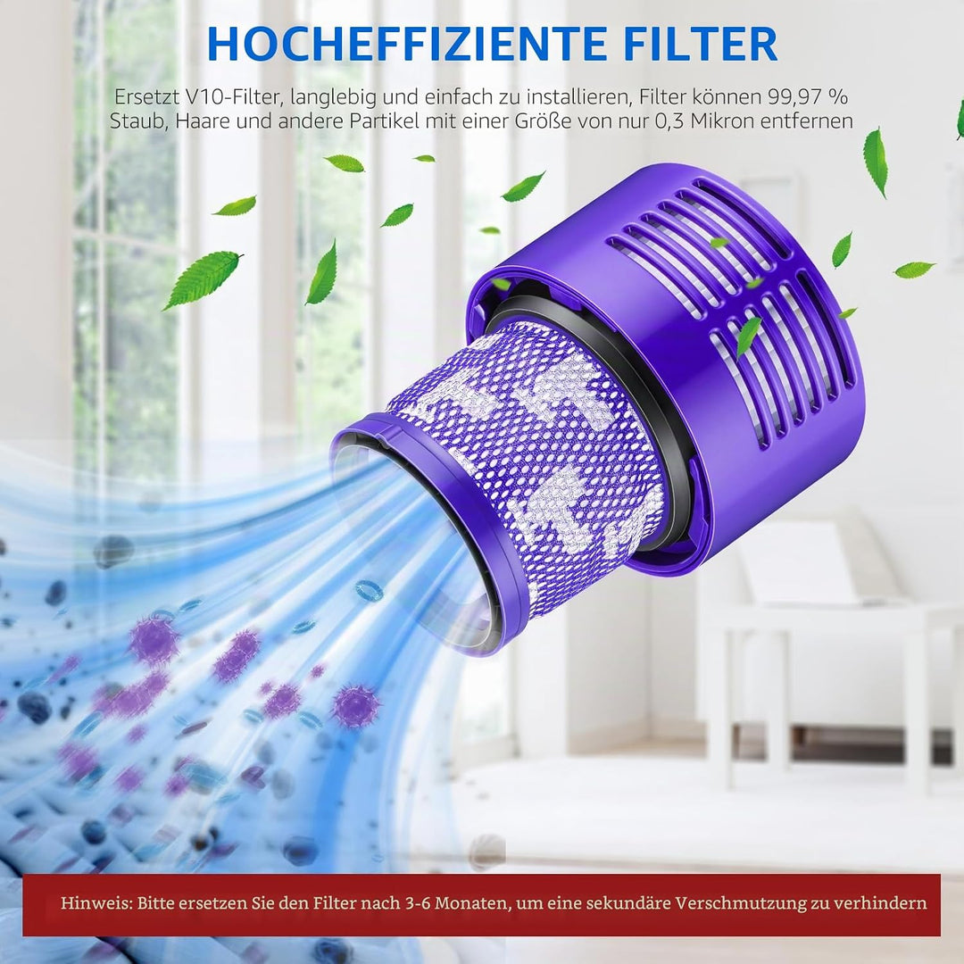 Filter für Dyson V10 SV12 -JORAIR Waschbar Ersatz Filter für Dyson V10 Cyclone Series, V10 Absolute,