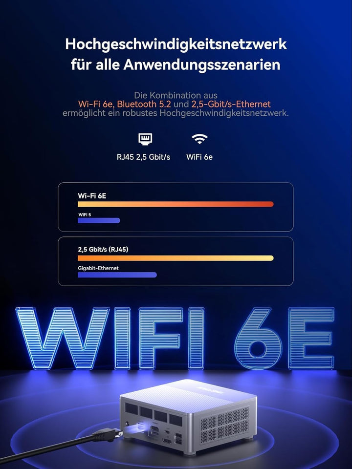 MINIS FORUM X1 Lite-255 Mini-PC, AMD Ryzen 7 255 (8 Kerne / 16 Threads) Radeon 780M, 64 GB DDR5, 1 T