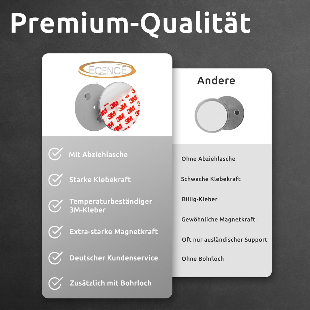 ECENCE Rauchmelder Magnethalter 20 Stück Selbstklebende Magnethalterung für Rauchmelder Ø 70mm schne