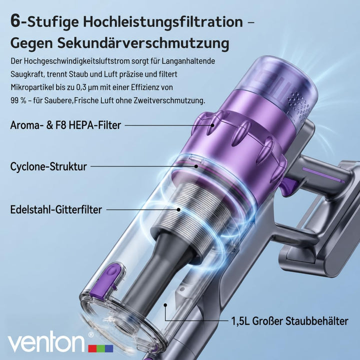 VENTON Star6 V02 Akku Staubsauger 650W kabellos &amp; Handstaubsauger