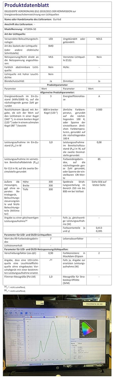 GuirLED - Solarkugel LED IP55 RGB Premium XL – wiederaufladbar Sonne/Netzbetrieb – Fernbedienung – G