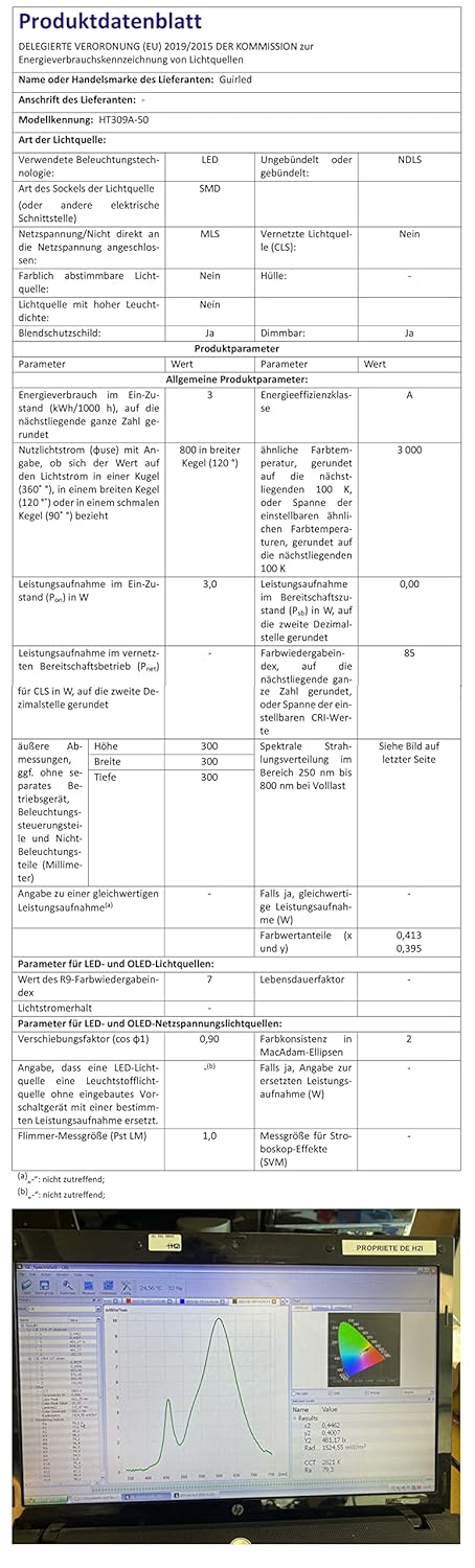 GuirLED - Solarkugel LED IP55 RGB Premium XL – wiederaufladbar Sonne/Netzbetrieb – Fernbedienung – G