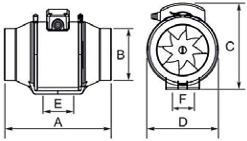 Kanal- Rohr- Ventilator Kanal- Rohr-Einschub- Lüfter Belüftung 100-210 aRil 0018