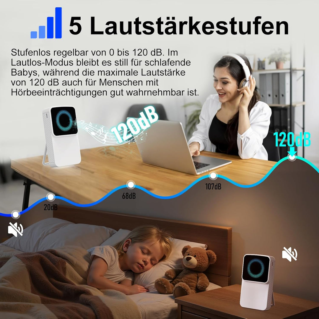 Doppelstromversorgung Funkklingel Set (1 Sender + 1 Empfänger), Batteriebetrieb oder USB-C, zahlreic