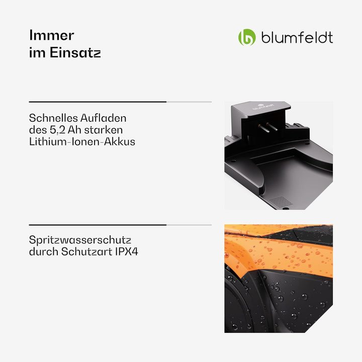 Blumfeldt Garten Rasenmäher-Roboter - Smarter Mähroboter mit unglaublicher 1400 m2 Mähkapazität,