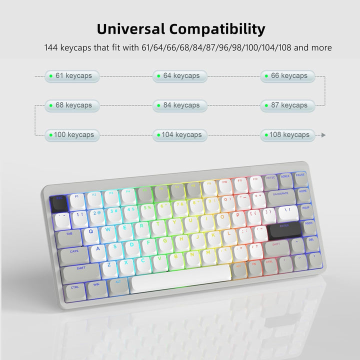 XVX Low Profile Keycaps – Shine Through Keycaps, Keyboard Keycaps, Keycaps 75 Prozent PBT Keycaps, F