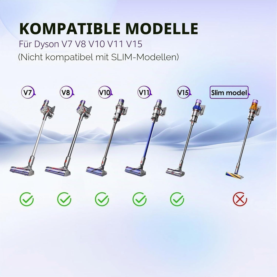 Elektrische Bürste kompatibel für Dyson V7 V8 V10 V11 V15 Staubsauger Ersatzteil Direktantrieb Reini