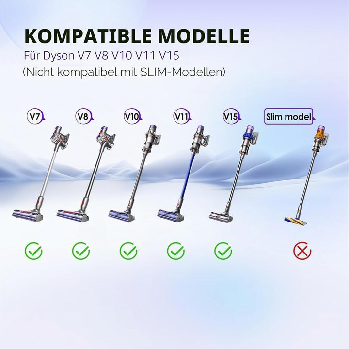 Elektrische Bürste kompatibel für Dyson V7 V8 V10 V11 V15 Staubsauger Ersatzteil Direktantrieb Reini