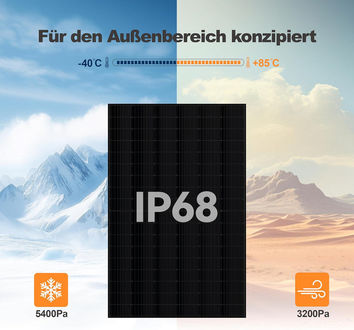 SAKETE Solarpanel 1800W Bifazial (+360W), Solarmodul Doppelglas Full Black, N-Typ Photovoltaik Modul