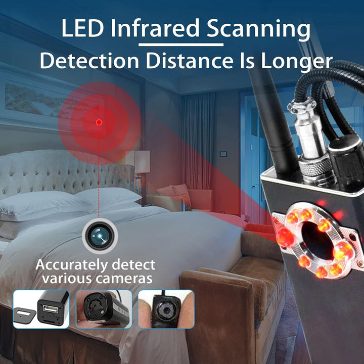 Wanzen Detektor, Infrarot Detector, Versteckte Kamera Detector für GSM Tracker Abhörgeräte Funkkamer