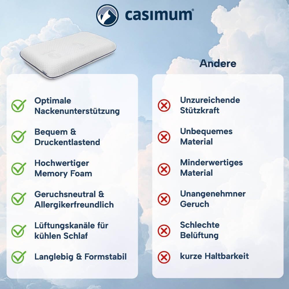 Ergonomisches Visco Nackenstützkissen für Seitenschläfer &amp; Rückenschläfer. Orthopädisches Nackenkiss