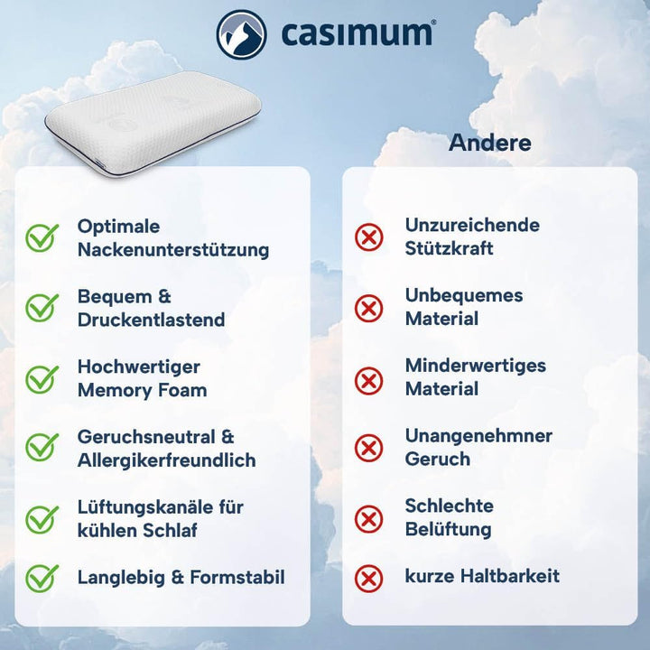 Ergonomisches Visco Nackenstützkissen für Seitenschläfer &amp; Rückenschläfer. Orthopädisches Nackenkiss