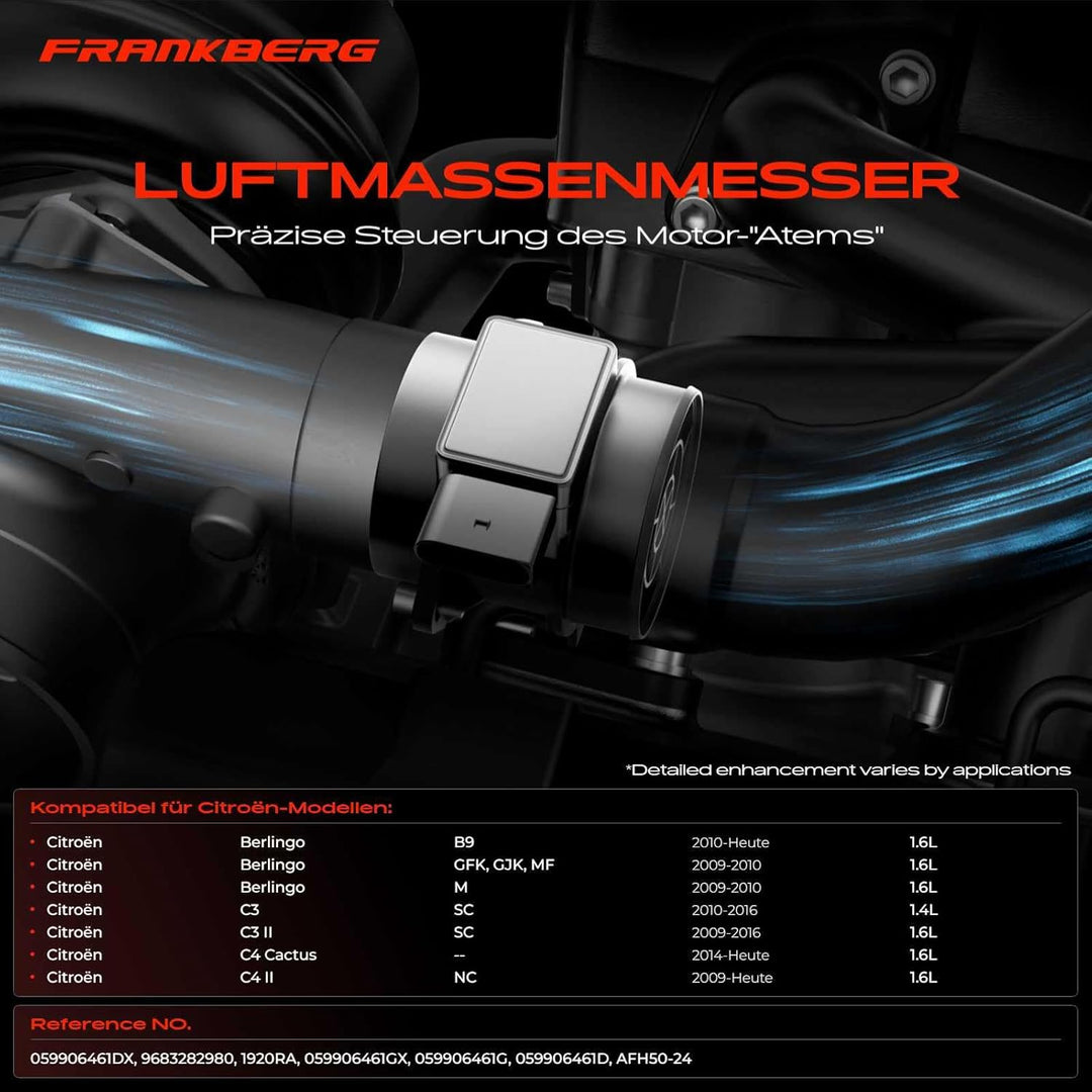 Luftmassenmesser für Berlingo C-Elysee C3 II C4 II C5 III DS3 DS4 DS5 Jumpy 2008 I Partner Rifter 20