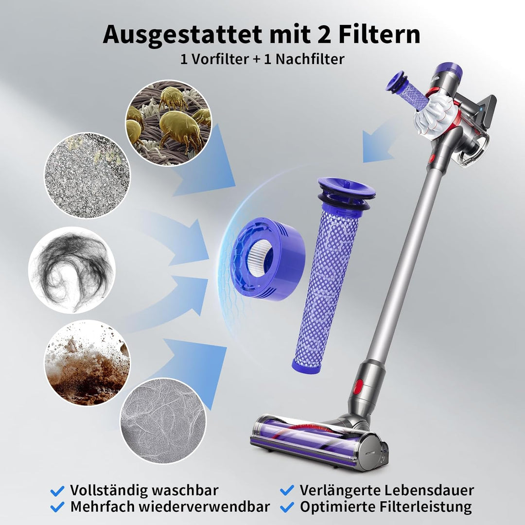 6.0Ah Akku Ersatzakku für Dyson V7: Li-ION Batterie kompatibel mit V7 Absolute Mattress Allergy Trig
