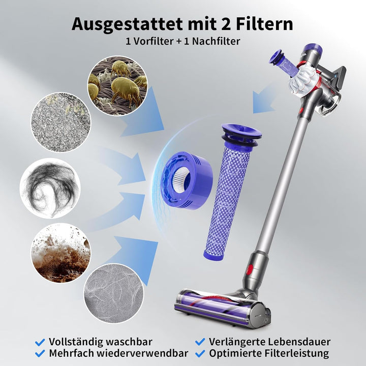 6.0Ah Akku Ersatzakku für Dyson V7: Li-ION Batterie kompatibel mit V7 Absolute Mattress Allergy Trig