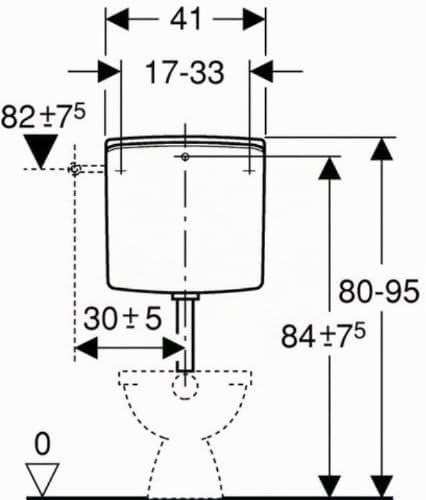 Geberit 140300EP1 AP-Spülkasten tiefhängend,