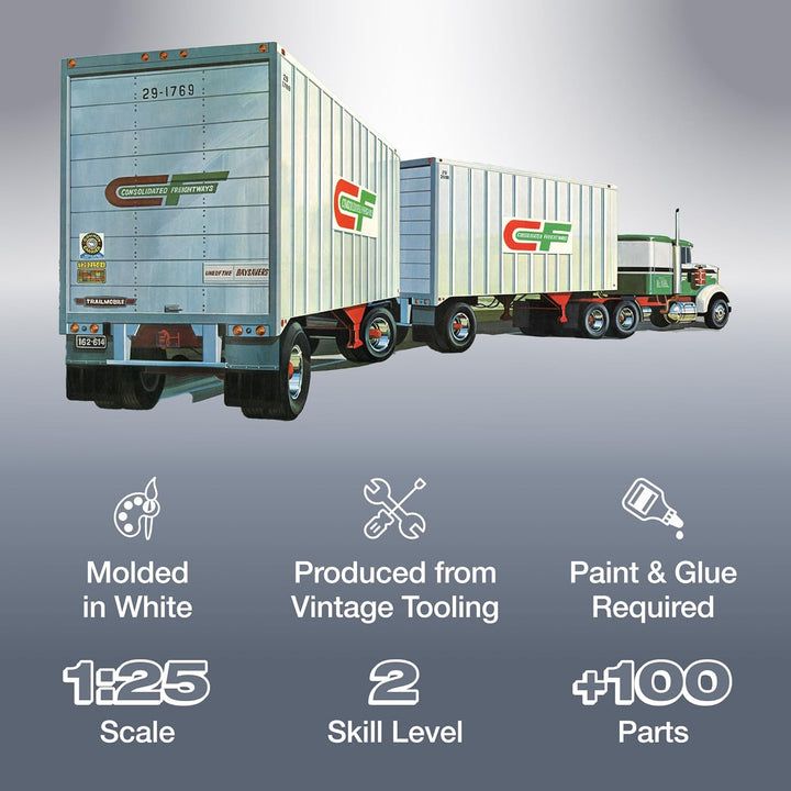 AMT Ertl AMT1132/06 1/25 Double Header Tandem Van Trailer Modellbau