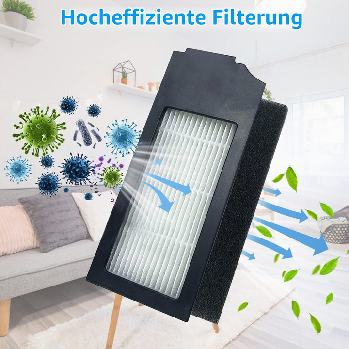 23 Stück Ersatz-Zubehör-Set für Ecovacs DEEBOT X1 Turbo/Omni, 1 Hauptbürste, 2 Reinigungsbürsten, 4
