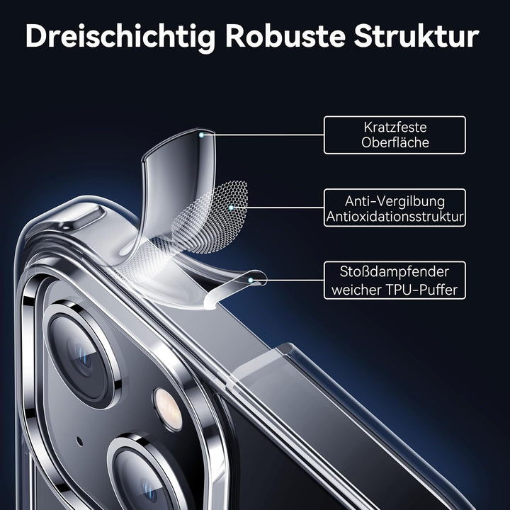 CASEKOO Crystal Clear für iPhone 13 Hülle, iPhone 14 Hülle, [Nie Vergilbung] [Unzerstörbarer Militär