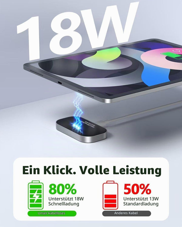 Magnetisches drahtloses Ladegerät für iPad Pro iPad Pro 11 (2024/2025 M4) NUR, 18W Schnellladegerät