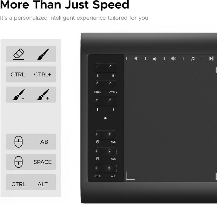 Grafiktablett, 25,4 x 15,7 cm, digitale Grafiktabletts für PC und Computer/Pad, batteriefreier Stift