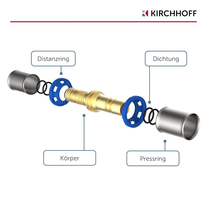 KIRCHHOFF | MSVR Rohr | 5er Set | Pressfitting 20 mm | Aluverbundrohr | für Heizung | Fussbodenheizu
