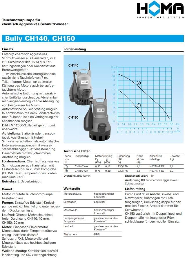 Homa 230 V Bully C 140 WA Tauchmotorpumpe 9110219