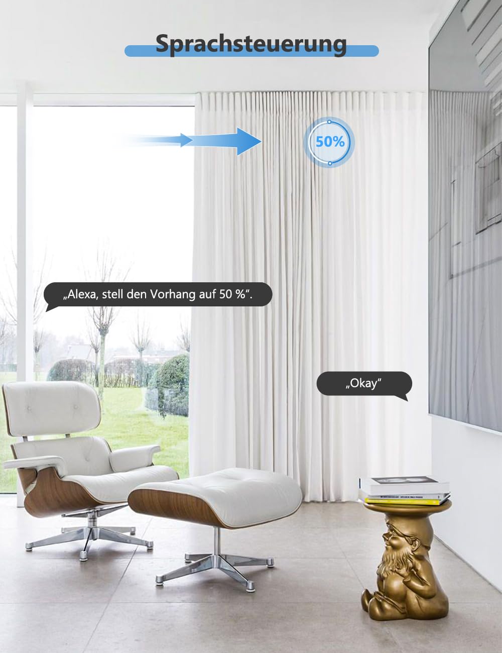 Smart Rolladen Modul mit Prozentfunktion, Etersky Rolladensteuerung, Wlan Rolladen Schalter, Sprachs