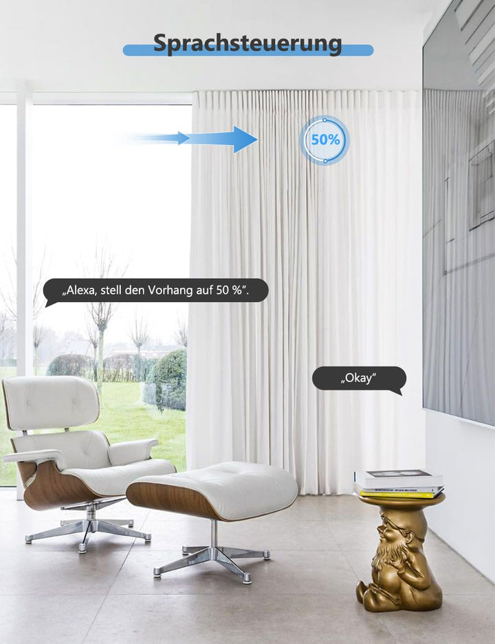 Smart Rolladen Modul mit Prozentfunktion, Etersky Rolladensteuerung, Wlan Rolladen Schalter, Sprachs