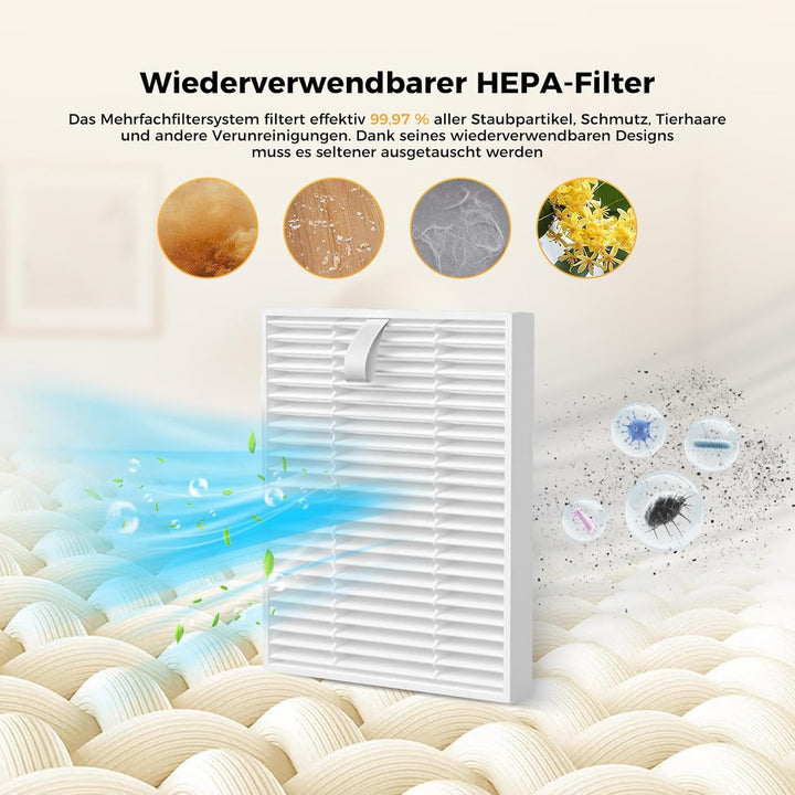 Yivy 24 Stück Zubehör für Roborock Q7 L5+,Q7 L5 Plus, Q7 M5+, Zubehör :2 Hauptbürste, 6 Seitenbürste