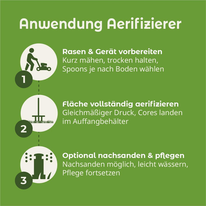 Arena Aerifizierer mit abnehmbarem Auffangbehälter – Profi Aerifiziergabel für Rasenflächen inkl. 3