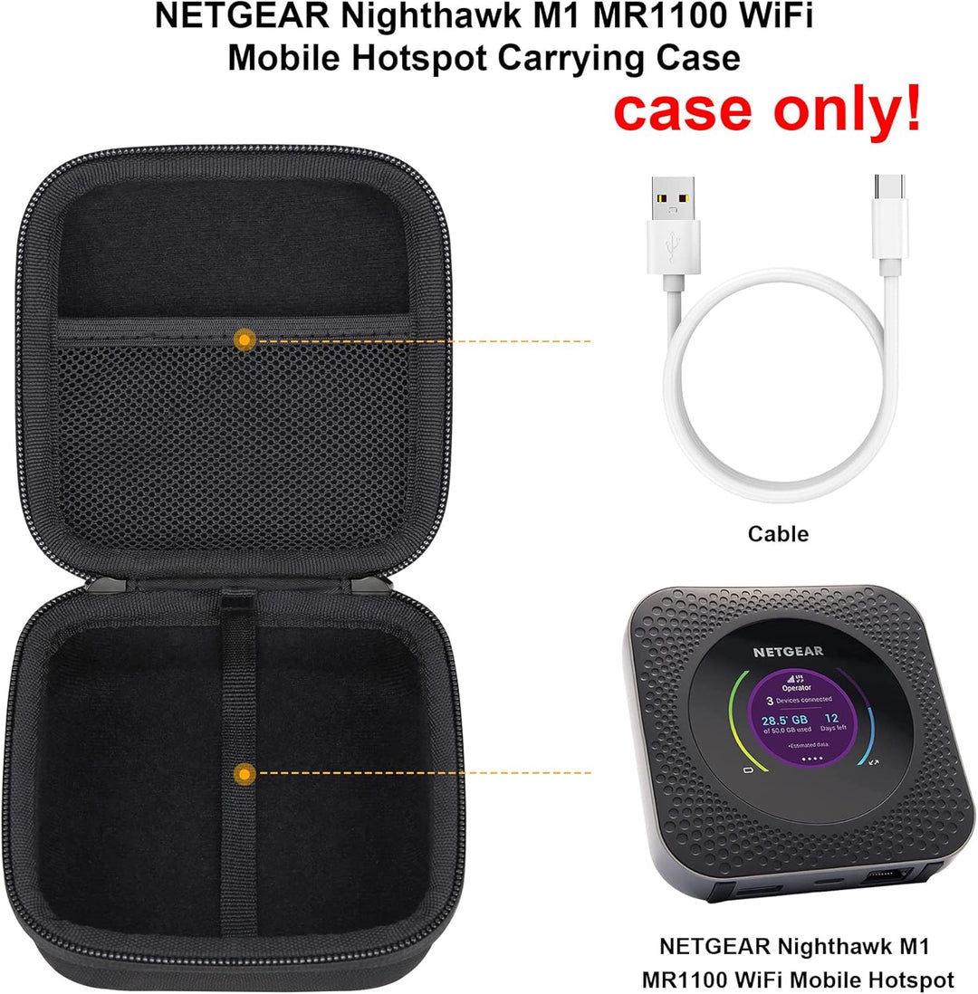 Elonbo Tragetasche für NETGEAR Nighthawk M1 MR1100,M5 MR5200,M6,M6 Pro MR6500 5G Wireless WiFi Mobil