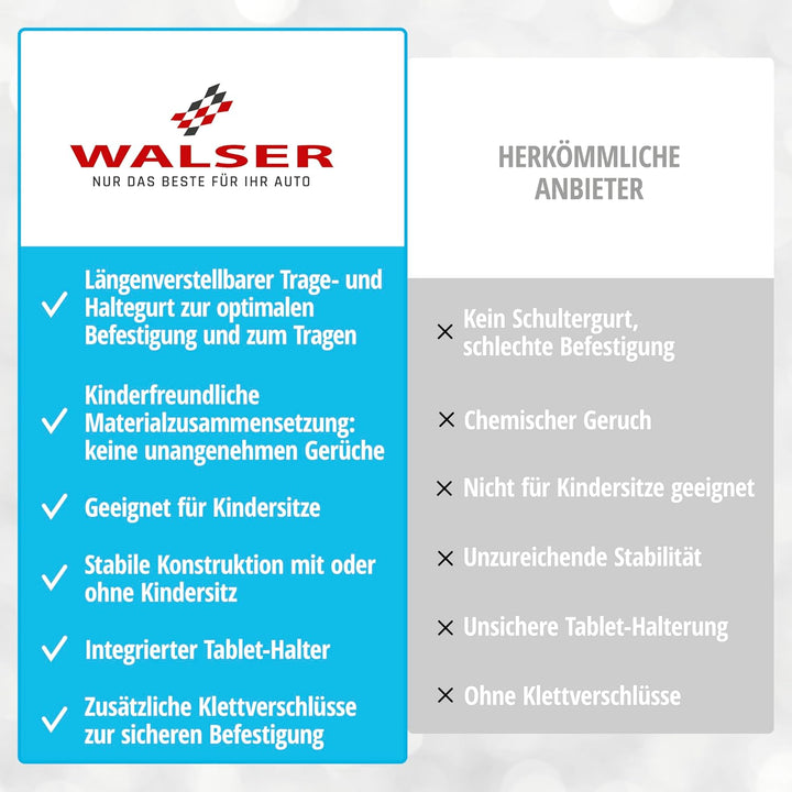 WALSER Reisetisch Auto Kinder, Autotisch für Kind, Knietablett Kinder Auto, Auto Tisch Kinder, Auto