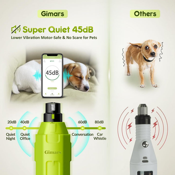 Gimars Krallenschleifer für Hunde 6-Gang Mit 2 LED-Licht, Superleise, 12000RPM Verstellbare Hunde Kr