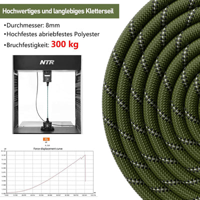 X XBEN Schleppleine, 3M 5M 6M 9M 10M 15M 20M 25M 30M Starke Hundeleine mit Bequemen Gepolsterter Gri
