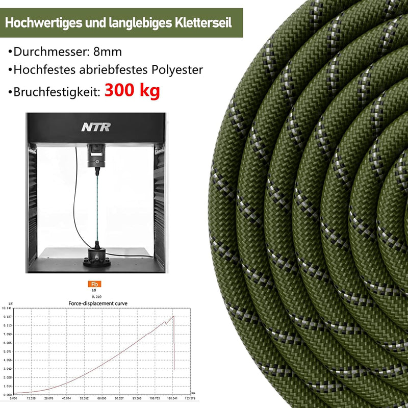 X XBEN Schleppleine, 3M 5M 6M 9M 10M 15M 20M 25M 30M Starke Hundeleine mit Bequemen Gepolsterter Gri