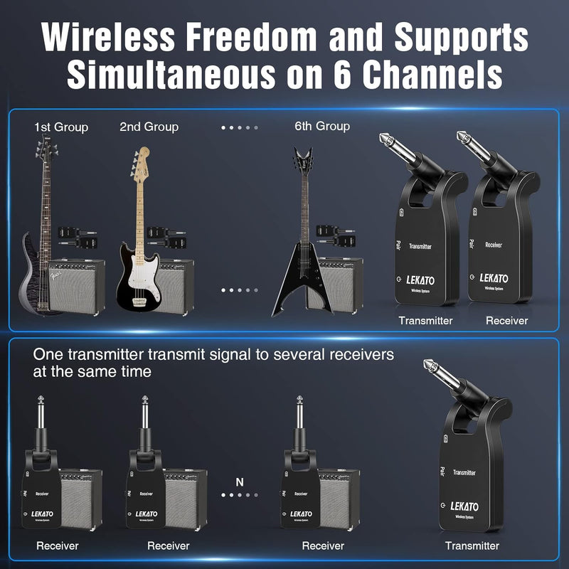 LEKATO 2.4GHz Aufgerüstet Wireless Gitarrensystem E Gitarren Sender mit Kabellos Gitarre Transmitter