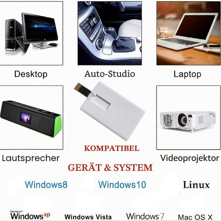 USB Stück Speicherstick 10 Stück, Kreditkarten-Design weiss 2 GB 2 GB weiss, 2 GB weiss