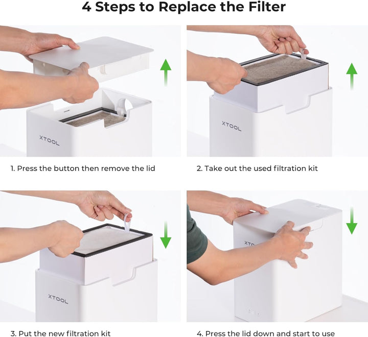 xTool F1 Desktop Luftreiniger, Rauchabsauger mit 3 Schicht Filterung, Hepa Portable Air Purifier nur