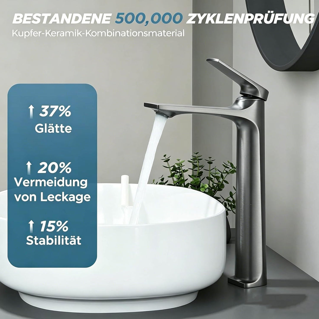 Waschtischarmatur, Wasserhahn Bad, Waschbecken Badarmatur, Einhand Mischbatterie modern – Armatur Ba