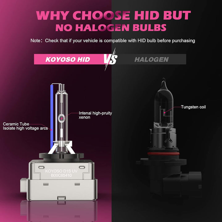 KOYOSO D1S Xenon Brenner 35W 8000K HID Scheinwerferlampe 66140 66144 85140 85415 Ersatz Kit, 2 Pack