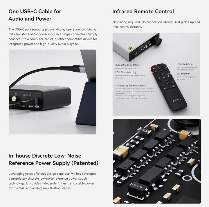 Topping DX1 II Gaming HiFi DAC-Kopfhörerverstärker – ES9039Q2M-Decoder 1000 mW × 2 vollsymmetrischer