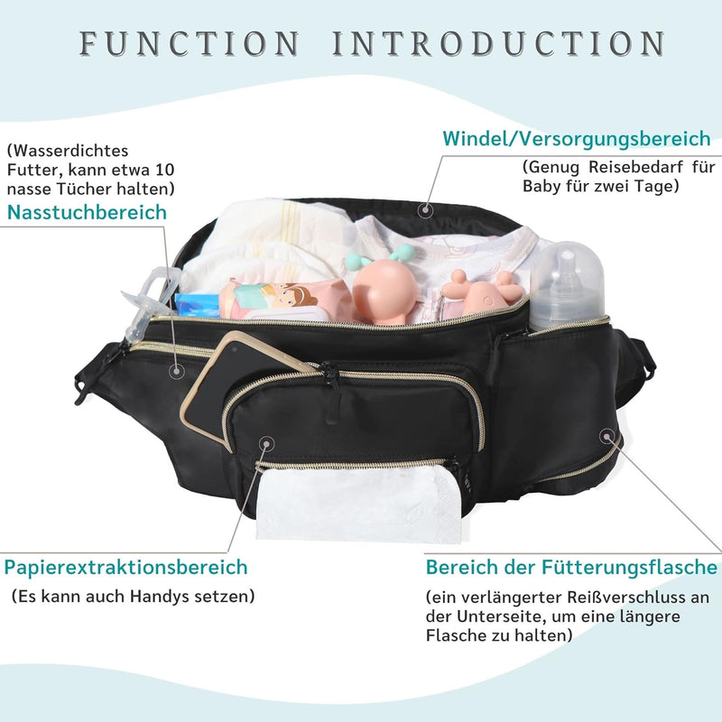 JanYoo Baby Wickelrucksack Wickeltasche Lässig Organizer Kinderwagen Tasche Wasserdicht Multifunktio