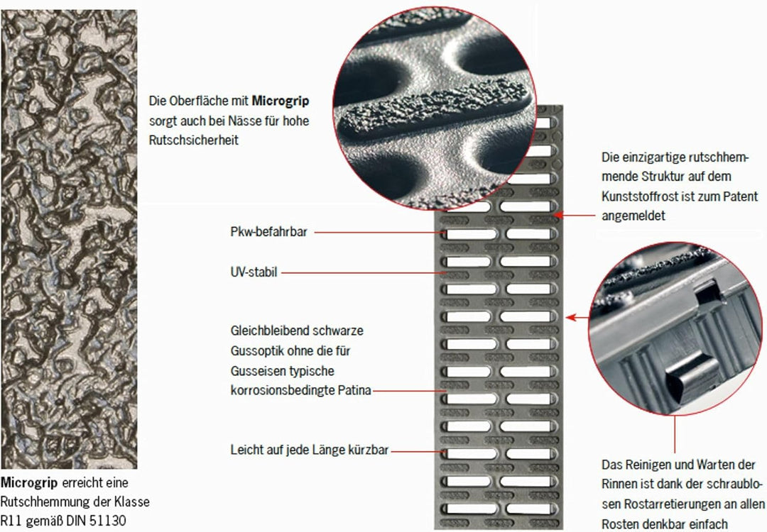 ACO Self Stegrost Kunststoff mit Microgrip 1,00 m