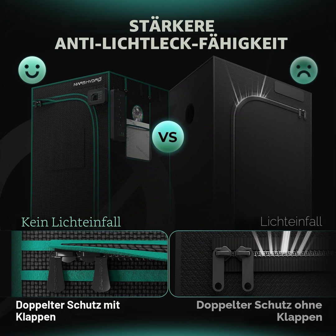 MARS HYDRO Growzelt 60x60x120cm,Indoor Grow Tent Reflektierende Mylar Zuchtzelte Hydrokultur,abnehmb